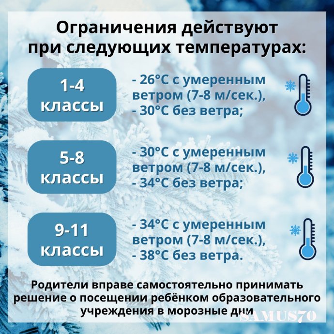 Управление образования ЗАТО Северск напоминает о температурном режиме для ограничения посещения школ