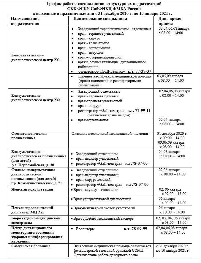 График работы специалистов структурных подразделений СКБ ФГБУ СибФНКЦ